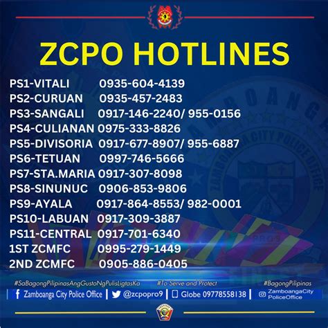 zamboanga city police station contact number|Zamboanga City Police Office .